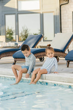 Load image into Gallery viewer, The "Arlo" Ruffle Rashguard Suit